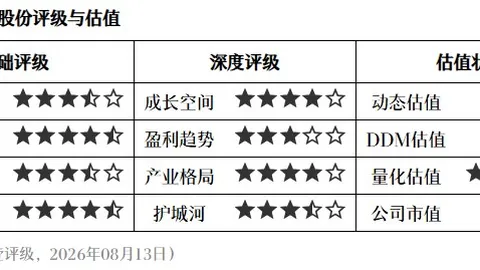 核心选手加盟新队，战队战力大增迎挑战